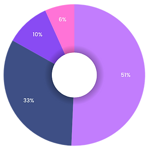 2nd April 2025 (2).png